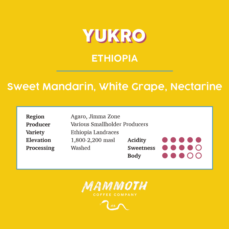 Yukro (Ethiopia)