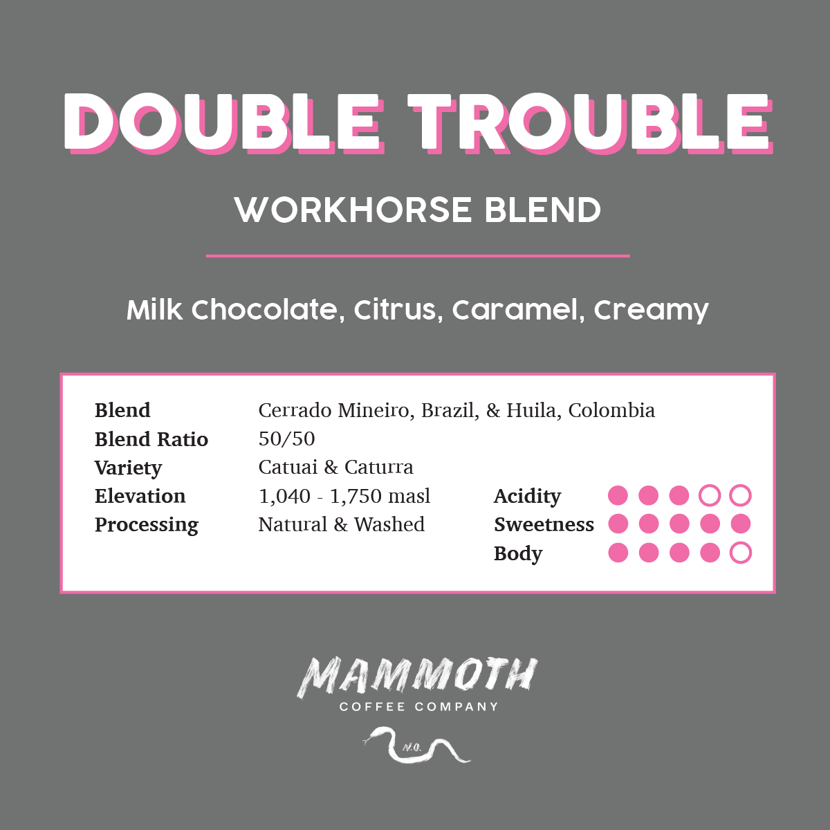 Mammoth Double Trouble espresso blend